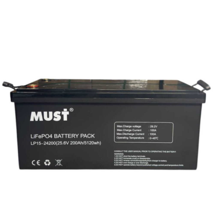 Акумуляторні батареї - Основні контакти